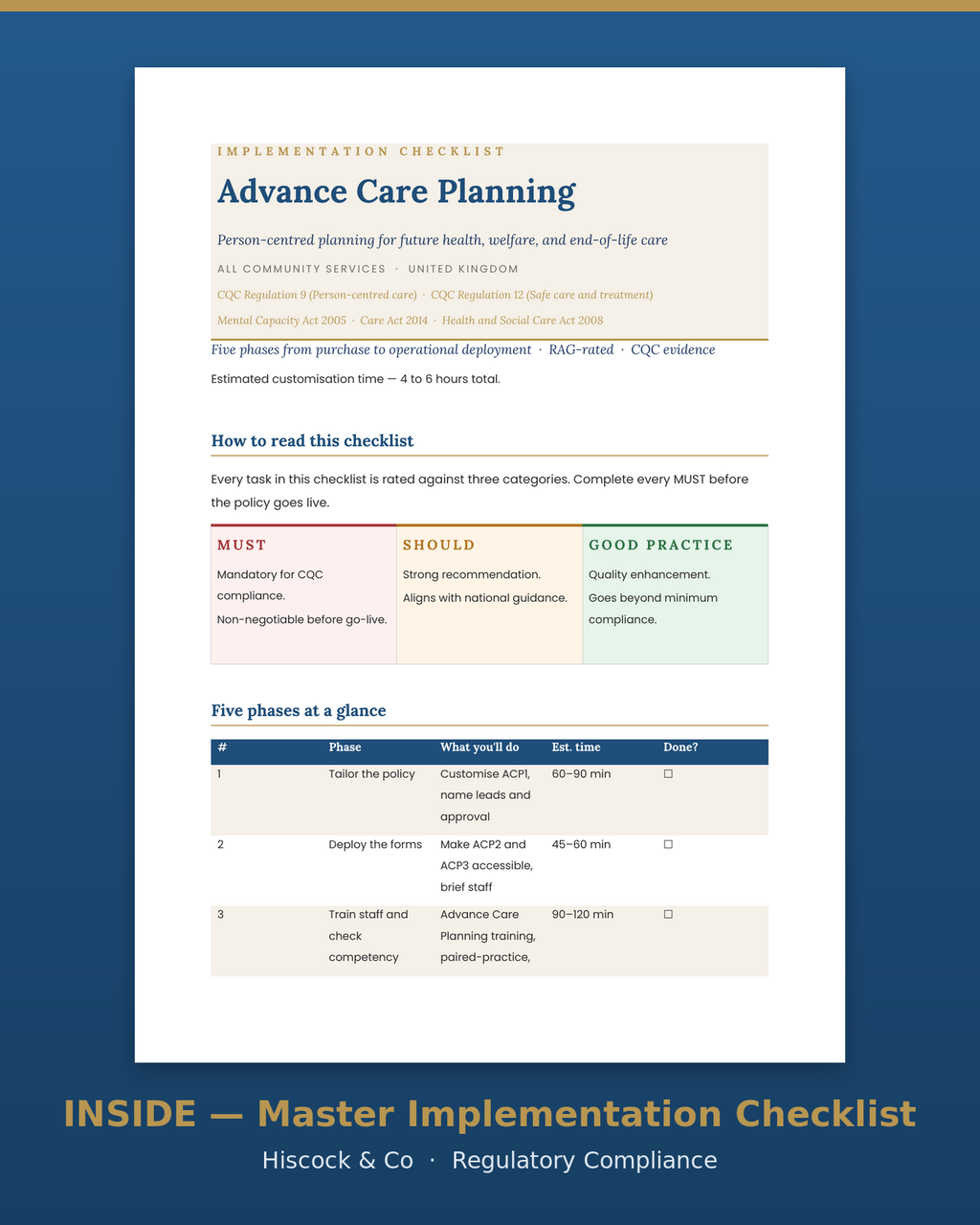 Inside the suite — Advance Care Planning master implementation checklist