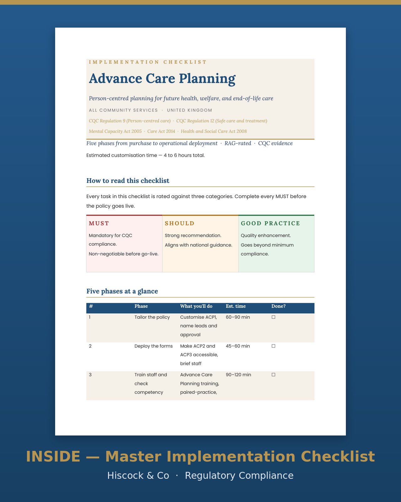 Inside the suite — Advance Care Planning master implementation checklist