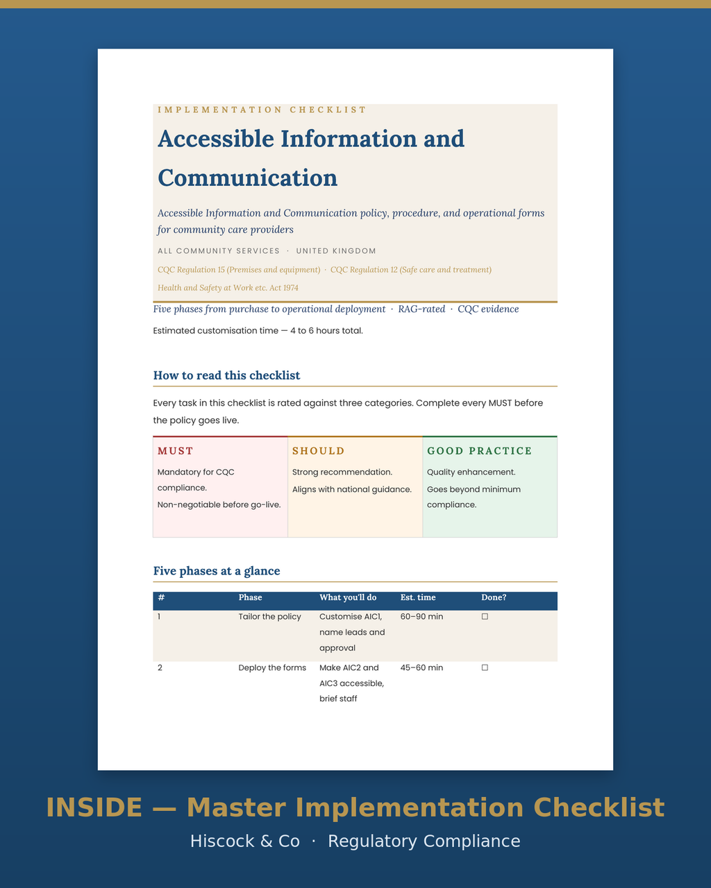 Inside the suite — Accessible Information and Communication master implementation checklist
