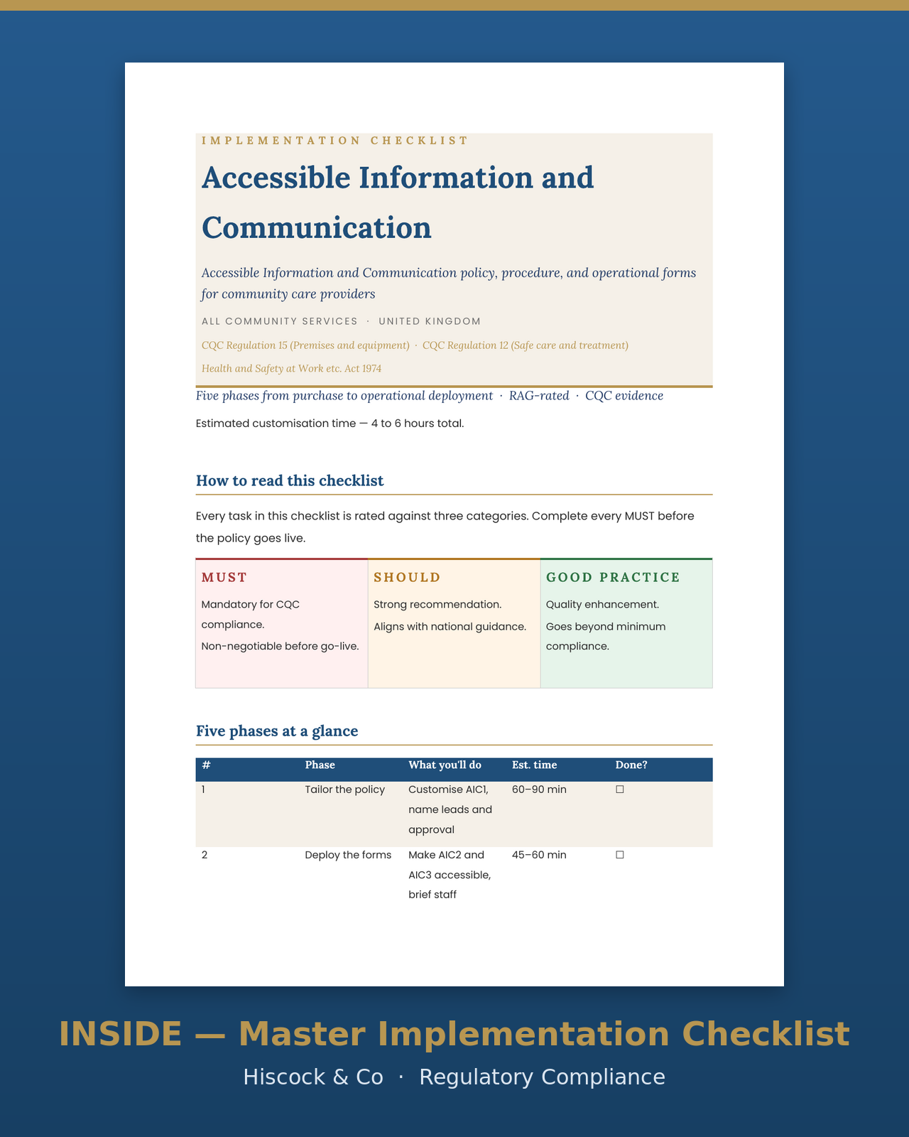 Inside the suite — Accessible Information and Communication master implementation checklist