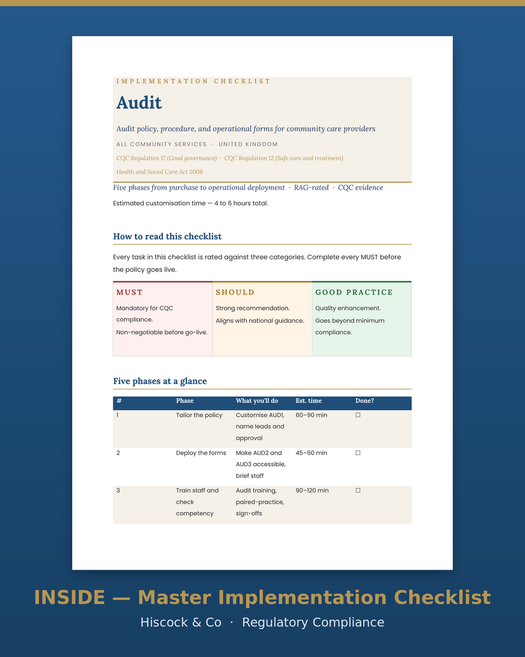 Inside the suite — Audit master implementation checklist