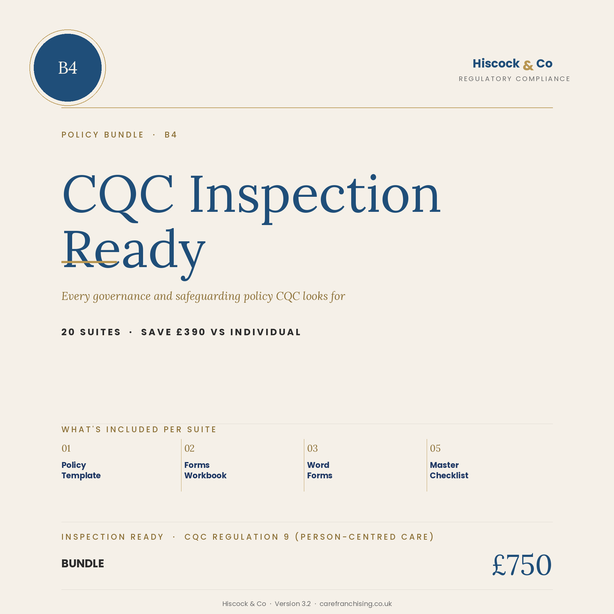 CQC Inspection Ready Bundle cover
