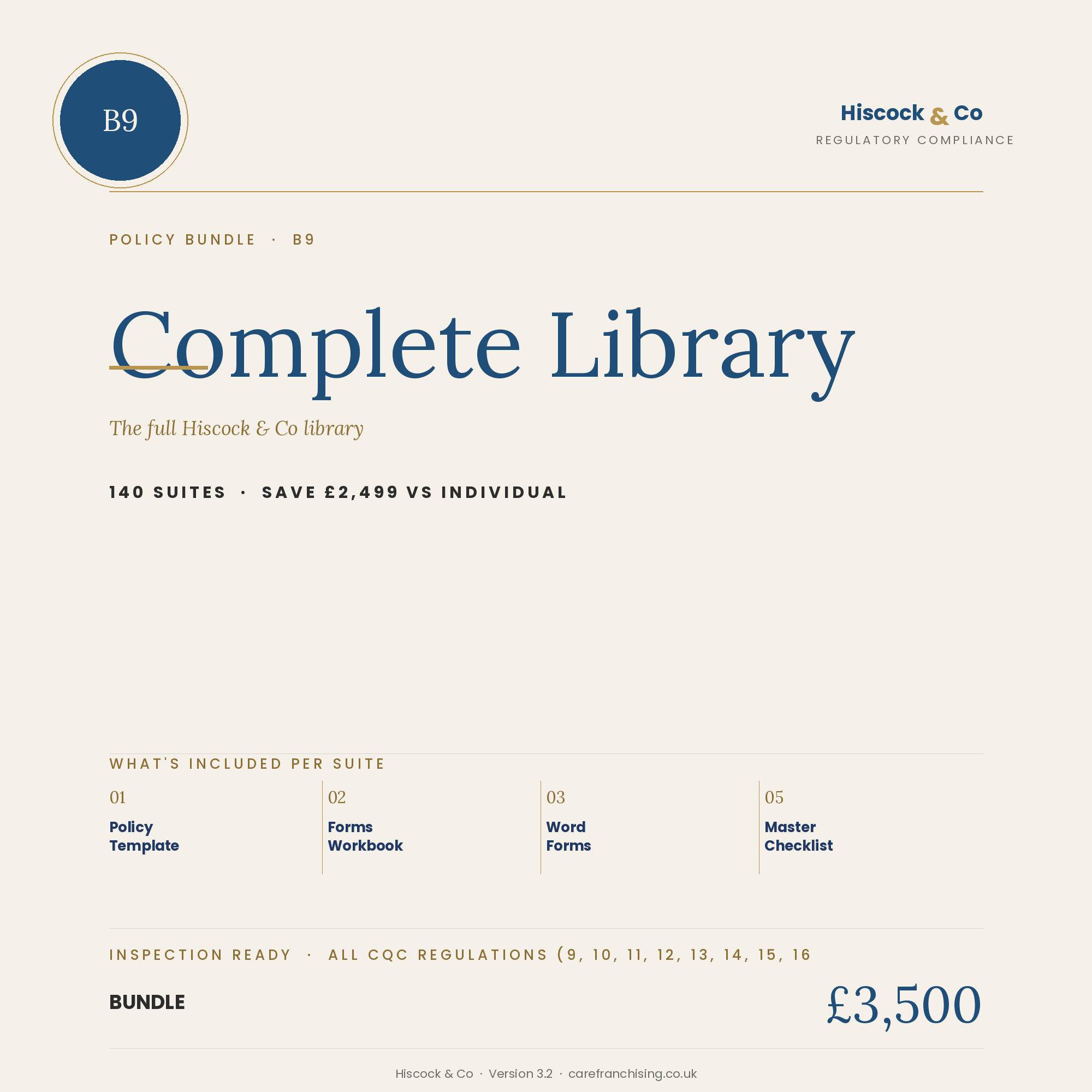 Complete Policy Library cover