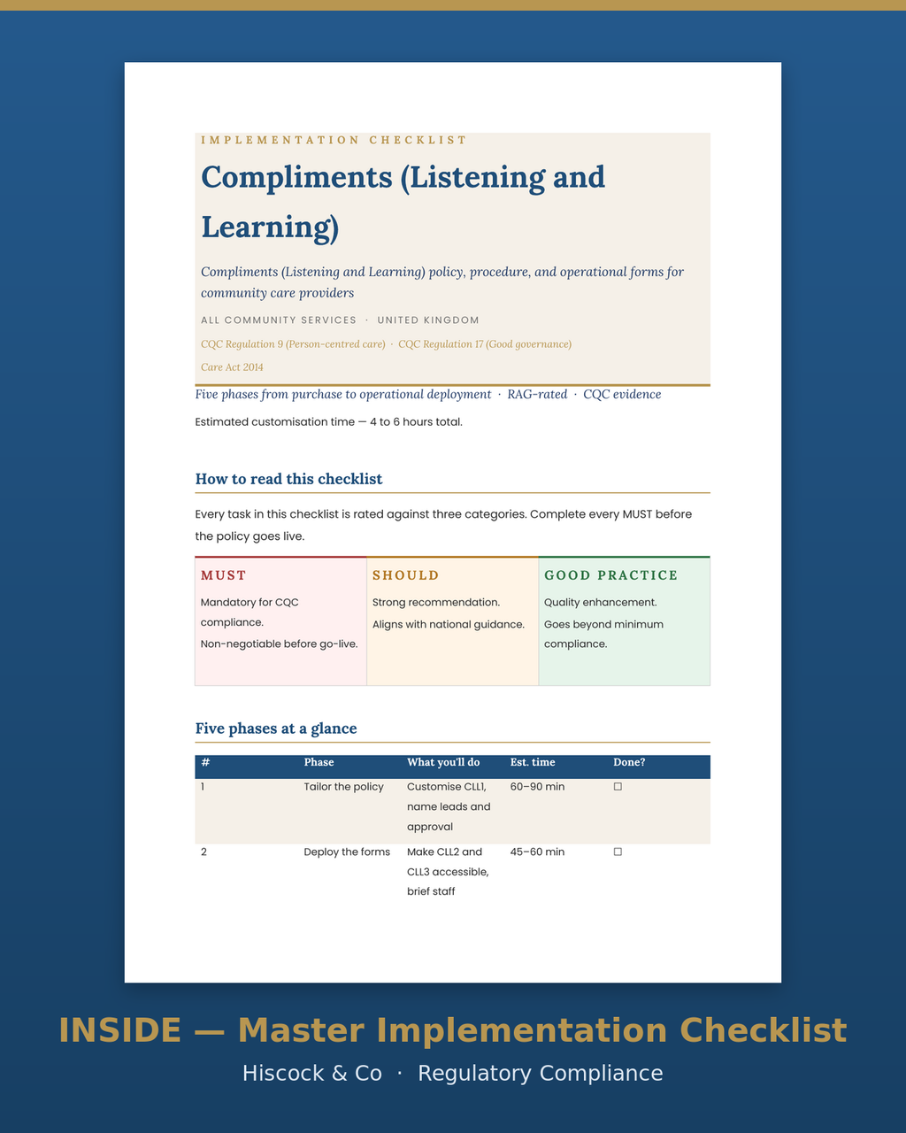 Inside the suite — Compliments, Listening and Learning master implementation checklist