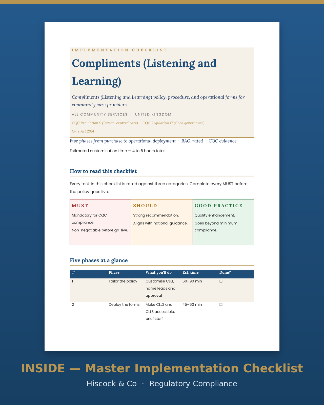 Inside the suite — Compliments, Listening and Learning master implementation checklist