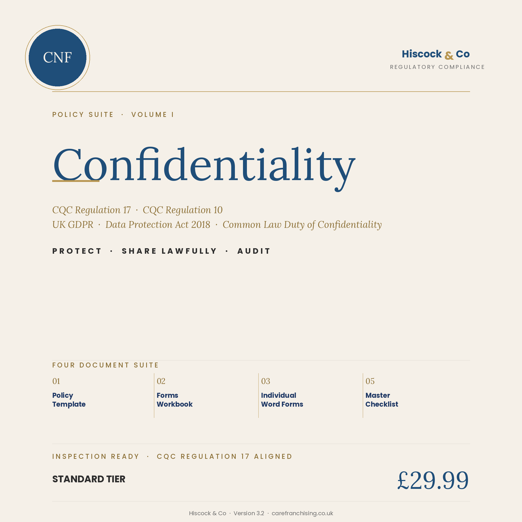 Confidentiality Policy Suite cover