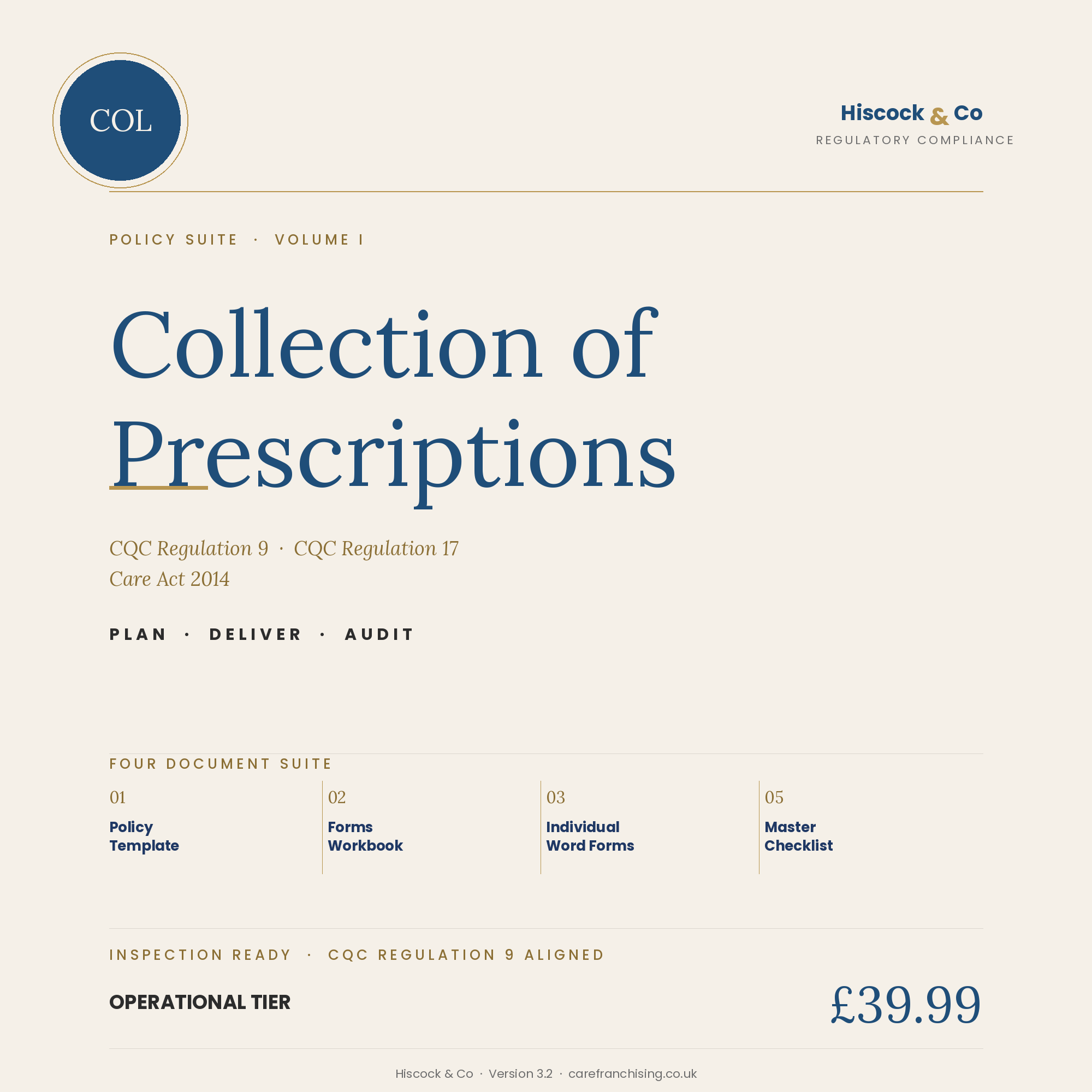 Collection of Prescriptions Policy Suite cover
