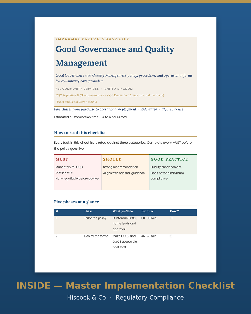 Inside the suite — Good Governance master implementation checklist